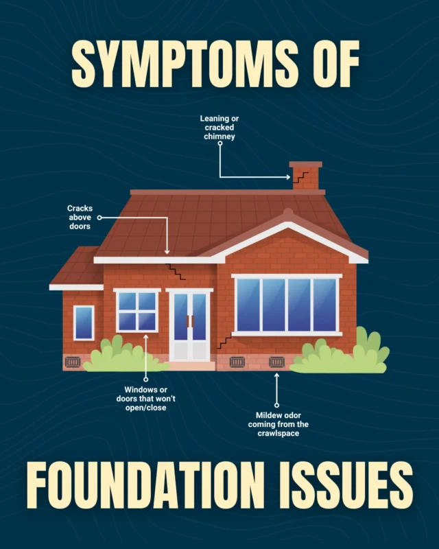 Do any of these symptoms look familiar? Call us today to schedule your free foundation inspection!☎🏠

 #foundationsymptoms #vbhomes #VirginiaHomes #foundationrepair